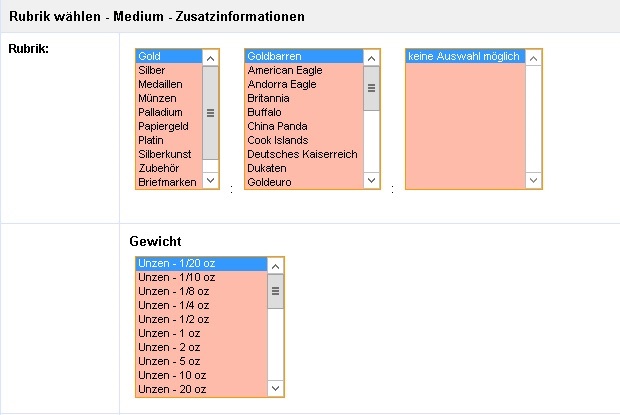 Infografik Verkaufen Rubrik