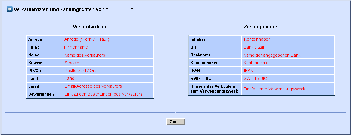 Userdaten / Kontoinformationen